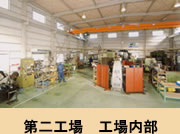 第二工場 工場内部